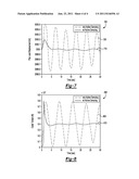 ACTIVE HEAVE COMPENSATION WITH ACTIVE DAMPING CONTROL diagram and image