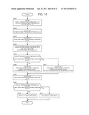 SUPERCHARGER CONTROL DEVICE FOR AN INTERNAL COMBUSTION ENGINE diagram and image