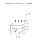 PHOTOVOLTAIC CELL diagram and image