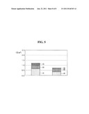 SOLAR CELL AND METHOD FOR MANUFACTURING THE SAME diagram and image