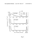 EPITAXIAL GROWTH OF SILICON FOR LAYER TRANSFER diagram and image