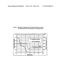 Method for Producing A Steel Strip Having A Dual-Phase Microstructure diagram and image