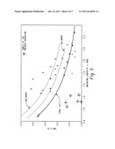 Moist Crepe Process diagram and image