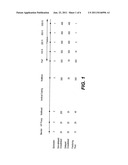 METHOD OF FRACTURING SUBTERRANEAN FORMATIONS WITH CROSSLINKED FLUID diagram and image