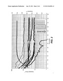 METHOD OF FRACTURING SUBTERRANEAN FORMATIONS WITH CROSSLINKED FLUID diagram and image