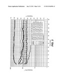 METHOD OF FRACTURING SUBTERRANEAN FORMATIONS WITH CROSSLINKED FLUID diagram and image