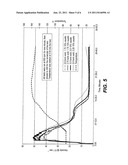 METHOD OF FRACTURING SUBTERRANEAN FORMATIONS WITH CROSSLINKED FLUID diagram and image