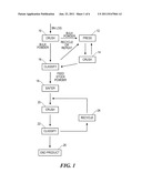 BORON NITRIDE AGGLOMERATED POWDER diagram and image