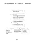 OBJECT DETECTION DEVICE diagram and image