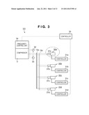 VACUUM PUMPING SYSTEM, OPERATING METHOD OF VACUUM PUMPING SYSTEM,     REFRIGERATOR, VACUUM PUMP, OPERATING METHOD OF REFRIGERATOR, OPERATION     CONTROL METHOD OF TWO-STAGE TYPE REFRIGERATOR, OPERATION CONTROL METHOD     OF CRYOPUMP, TWO-STAGE TYPE REFRIGERATOR, CRYOPUMP, SUBSTRATE PROCESSING     APPARATUS, AND MANUFACTURING METHOD OF ELECTRONIC DEVICE diagram and image