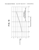 VACUUM PUMPING SYSTEM, OPERATING METHOD OF VACUUM PUMPING SYSTEM,     REFRIGERATOR, VACUUM PUMP, OPERATING METHOD OF REFRIGERATOR, OPERATION     CONTROL METHOD OF TWO-STAGE TYPE REFRIGERATOR, OPERATION CONTROL METHOD     OF CRYOPUMP, TWO-STAGE TYPE REFRIGERATOR, CRYOPUMP, SUBSTRATE PROCESSING     APPARATUS, AND MANUFACTURING METHOD OF ELECTRONIC DEVICE diagram and image