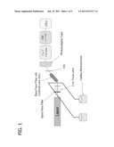 METHOD AND APPARATUS FOR CANCER SCREENING diagram and image