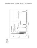 METHOD AND APPARATUS FOR CANCER SCREENING diagram and image