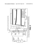 POLYALKYLENE EPOXY POLYAMINE ADDITIVES FOR FOULING MITIGATION IN     HYDROCARBON REFINING PROCESSES diagram and image