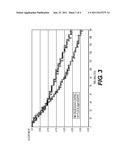 POLYALKYLENE EPOXY POLYAMINE ADDITIVES FOR FOULING MITIGATION IN     HYDROCARBON REFINING PROCESSES diagram and image