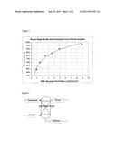 METHOD FOR RECOVERING CARBOXYLIC ACIDS FROM DILUTE AQUEOUS STREAMS diagram and image