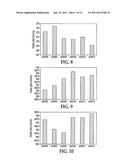 ADAPTIVE PROCESSING CONSTRAINTS FOR MEMORY REPAIR diagram and image