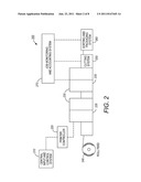 AUTOMATED PRINT PRODUCTION diagram and image