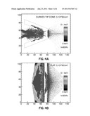 MICRO-CONE TARGETS FOR PRODUCING HIGH ENERGY AND LOW DIVERGENCE PARTICLE     BEAMS diagram and image