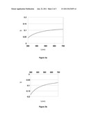 MESOGENIC COMPOUNDS COMPRISING DISCOTIC AND CALAMITIC GROUPS diagram and image