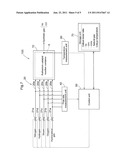 Method of Operating Ruthenium Catalyst Reactor diagram and image