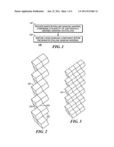 Self-Composite Comprised of Nanocrystalline Diamond and a Non-Diamond     Component Useful for Thermoelectric Applications diagram and image