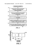 Self-Composite Comprised of Nanocrystalline Diamond and a Non-Diamond     Component Useful for Thermoelectric Applications diagram and image