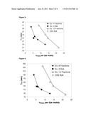 Photochromic Polymer and Composition Comprising Photochromic Polymer diagram and image