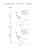 Photochromic Polymer and Composition Comprising Photochromic Polymer diagram and image