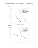 Photochromic Polymer and Composition Comprising Photochromic Polymer diagram and image