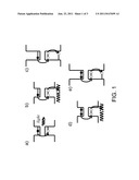 Auger Rate Suppression in Confined Structures diagram and image