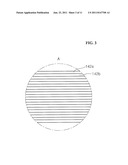 LIGHT EMITTING DEVICE, LIGHT EMITTING DEVICE PACKAGE, METHOD OF     MANUFACTURING LIGHT EMITTING DEVICE AND LIGHTING SYSTEM diagram and image