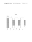 LIGHT EMITTING DEVICE, LIGHT EMITTING DEVICE PACKAGE, METHOD OF     MANUFACTURING LIGHT EMITTING DEVICE AND LIGHTING SYSTEM diagram and image