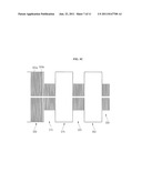 LIGHT EMITTING DEVICE, LIGHT EMITTING DEVICE PACKAGE, METHOD OF     MANUFACTURING LIGHT EMITTING DEVICE AND LIGHTING SYSTEM diagram and image