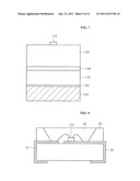 LIGHT EMITTING DEVICE, LIGHT EMITTING DEVICE PACKAGE, METHOD OF     MANUFACTURING LIGHT EMITTING DEVICE AND LIGHTING SYSTEM diagram and image