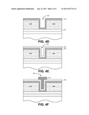 DUAL LAYER GATE DIELECTRICS FOR NON-SILICON SEMICONDUCTOR DEVICES diagram and image