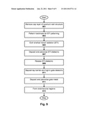 NON-PLANAR GERMANIUM QUANTUM WELL DEVICES diagram and image