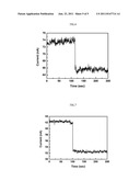 FIELD-EFFECT TRANSISTOR AND SENSOR BASED ON THE SAME diagram and image