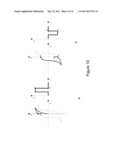 ENHANCED E-FIELD SENSING USING NEGATIVE CAPACITANCE FET SUBTHRESHOLD SLOPE     ENHANCEMENT diagram and image