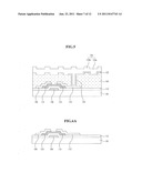 THIN FILM TRANSISTOR SUBSTRATE AND METHOD FOR FABRICATING THE SAME diagram and image