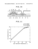 DISPLAY DEVICE, COPPER ALLOY FILM FOR USE THEREIN, AND COPPER ALLOY     SPUTTERING TARGET diagram and image