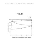 DISPLAY DEVICE, COPPER ALLOY FILM FOR USE THEREIN, AND COPPER ALLOY     SPUTTERING TARGET diagram and image