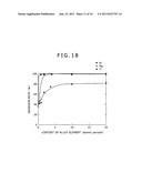 DISPLAY DEVICE, COPPER ALLOY FILM FOR USE THEREIN, AND COPPER ALLOY     SPUTTERING TARGET diagram and image