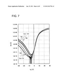 SEMICONDUCTOR DEVICE diagram and image