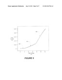 TRANSISTORS WITH A DIELECTRIC CHANNEL DEPLETION LAYER AND RELATED     FABRICATION METHODS diagram and image