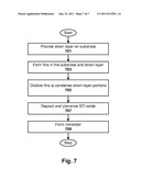 TWO-DIMENSIONAL CONDENSATION FOR UNIAXIALLY STRAINED SEMICONDUCTOR FINS diagram and image