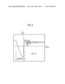 SEMICONDUCTOR DEVICE AND FABRICATION METHOD FOR THE SAME diagram and image