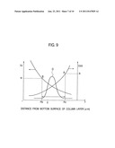 SEMICONDUCTOR DEVICE AND FABRICATION METHOD FOR THE SAME diagram and image