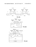 DUAL WORK FUNCTION GATE STRUCTURES diagram and image