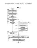 BRAKING CONTROL APPARATUS FOR ELECTRIC VEHICLE diagram and image